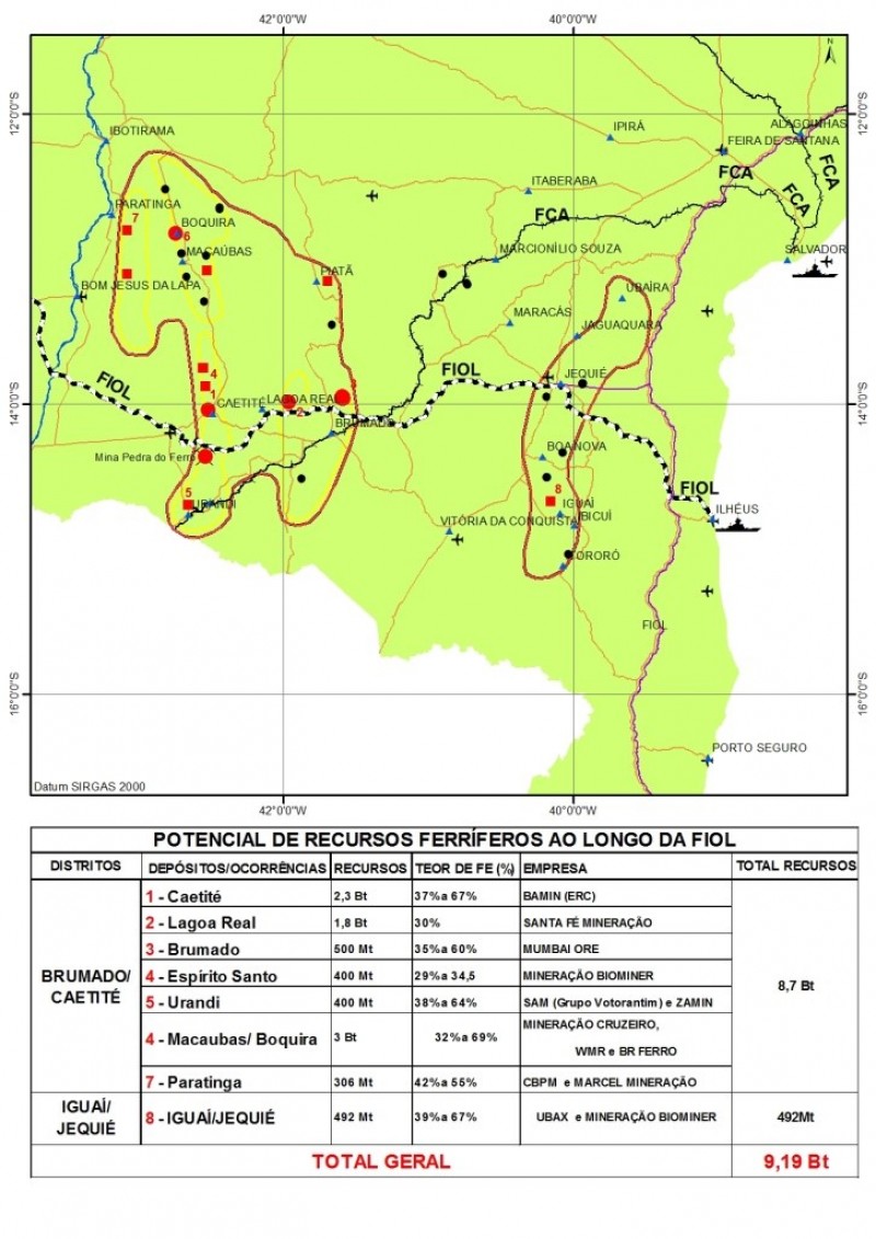 Depósitos de minérios de ferro em Sinergia  com a FIOL (CBPM)