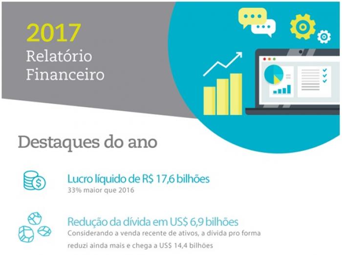 Vale quer ser uma empresa mais previsível