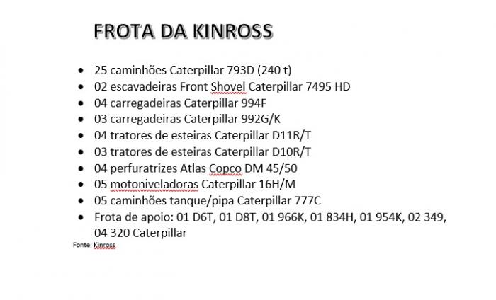 Kinross comemora alta disponibilidade das escavadeiras e perfuratrizes
