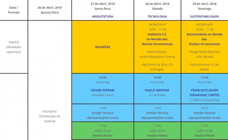 Programação do Global Stone Congress inclui ainda visitas técnicas, reuniões e eventos sociais (fonte: GSC)