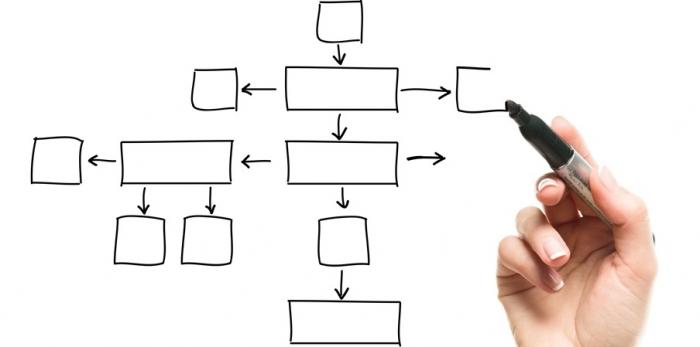 Decreto estabelece estrutura organizacional da Agência Nacional de Mineração